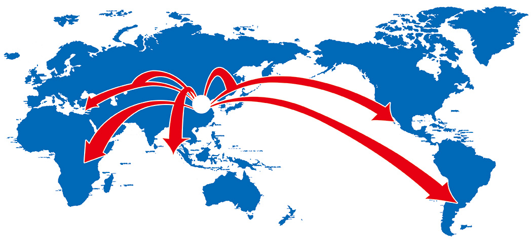 銷售網(wǎng)絡(luò)